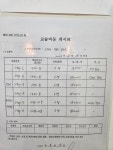 스카이영어교습소