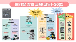 솔가람유치원