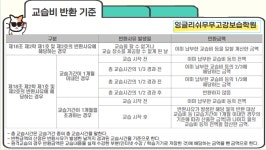 잉글리쉬무무 고강제1학습관