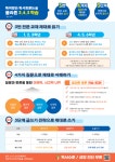 플라톤독서토론논술 신원동교습소