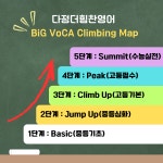 다정더힘찬영어교습소