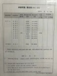 석사유토피아노음악학원