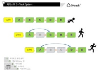 매티스트 수학학원