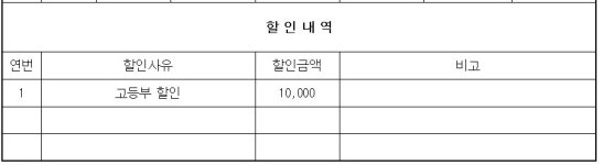 청라베스티안학원
