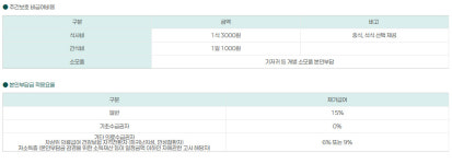 대경시니어타운 데이케어