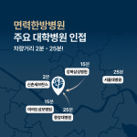 신촌 면력한방병원