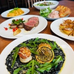 오스테리아루카