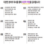 솔루니대현논술학원 | 솔루니 대현 논술교습소