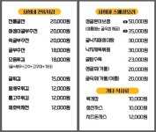 서희네 소문난 굴국밥 전문점