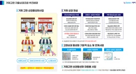 와이에스외식컨설팅