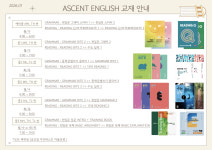 어센트영어학원