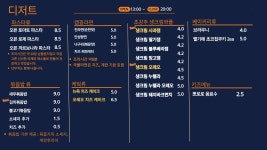냥쿤하우스