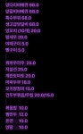 목양촌몽골양다리바베큐 명촌점