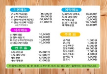 산막이가마솥손두부