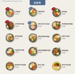 김밥킹 제천신백점