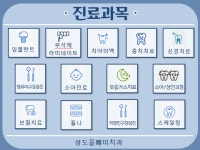 상도올빼미치과의원