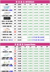 으뜸플러스안경 평택소사벌점
