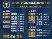 케이에스알코딩엔로봇학원 | 로봇코딩학원