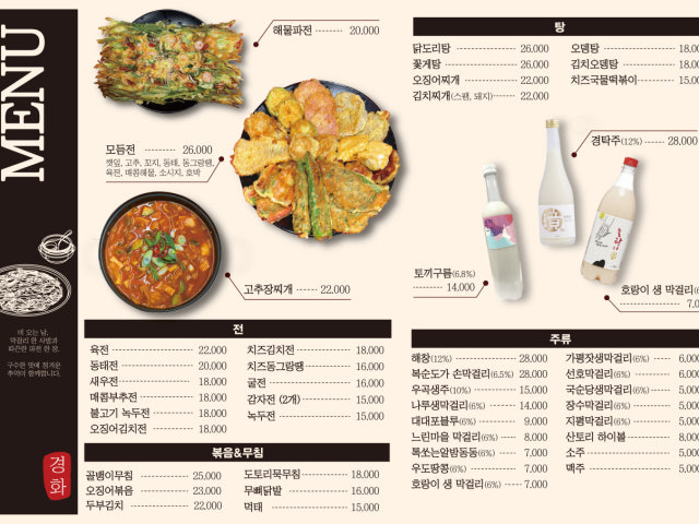 경화