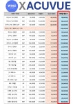 윙크렌즈스토어 한티역점