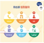 아소비 용인수지에듀파크점