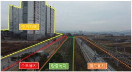 송림공인중개사사무소