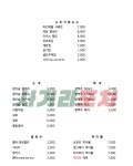 사거리포차