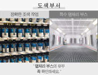 1급자동차공업사종합정비서비스 해운대지점