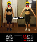 온오프짐 당곡역점