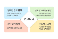 플랜에이 영어교습소