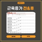 블랙핏pt샵 미아사거리점