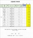 수과람학원 율하분원