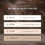 서울직업전문학교