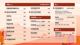 우주라이크커피 망우점