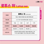 으뜸플러스안경 서울오목교역점
