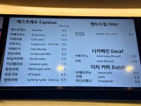 티라임스 로스터리