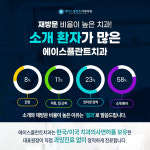 에이스플란트치과의원