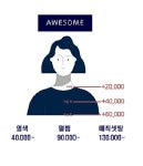 유니드 헤어살롱