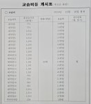 윤선생영어숲 구암어학원