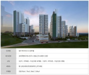 도깨비공인중개사사무소
