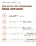 마리맘스뷰티 청주지점