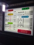 동대문수제갈비