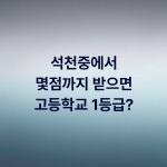 새움입시학원