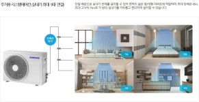디엔에이치산업