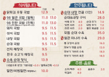 98도씨국밥 기장일광점