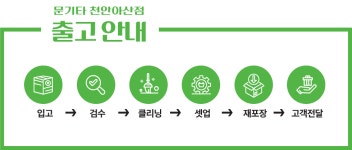 문기타 천안아산점