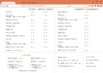 니들누들 목동점
