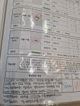 뮤엠영어 뮤엠폴리오국어논술 일곡학원