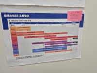 엠베스트SE 초롱꽃탑학원