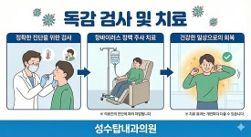 성수탑내과의원